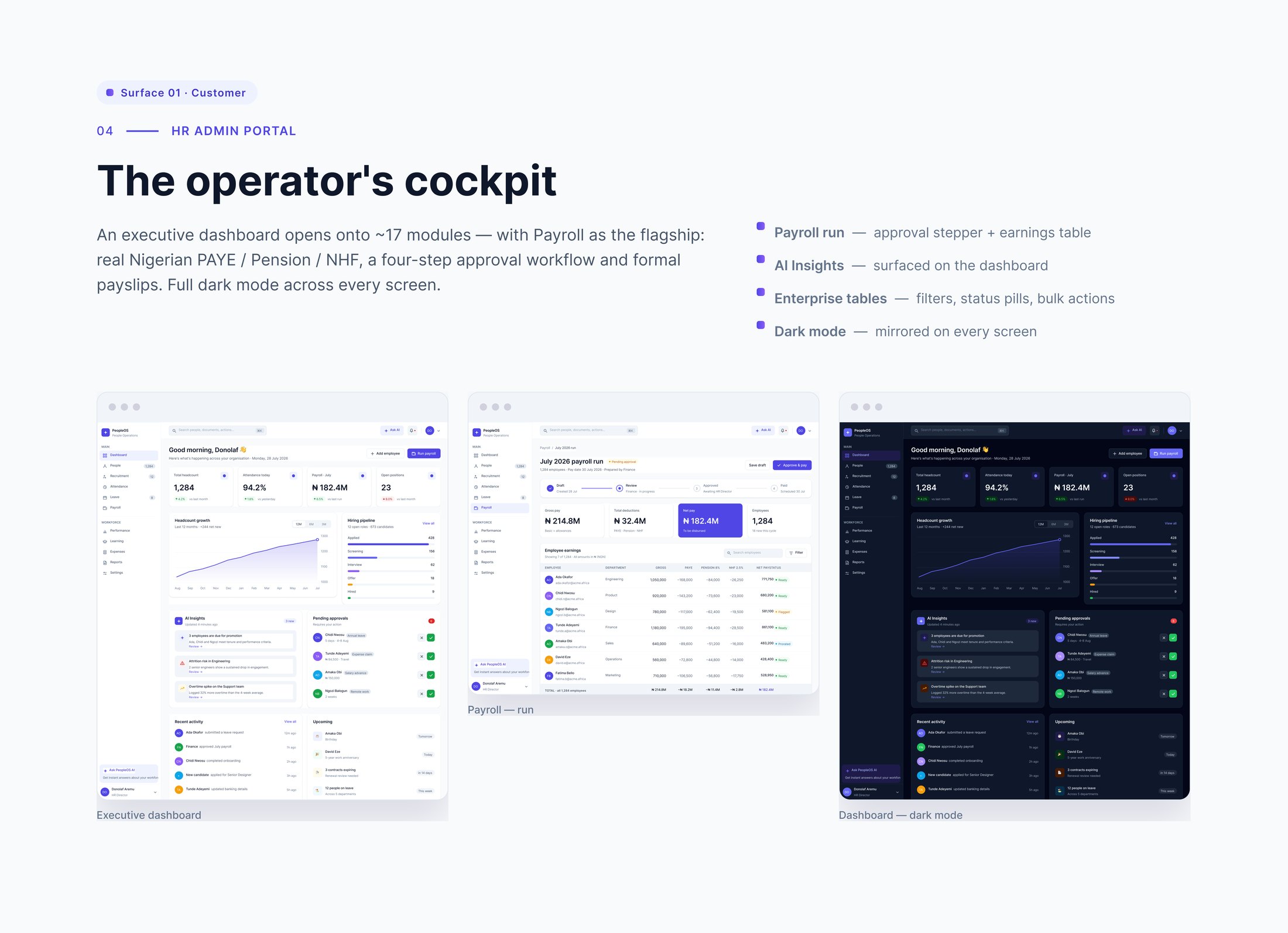The HR Admin Portal frame — an executive dashboard, a payroll run with an approval stepper and earnings table, and the same dashboard in dark mode.